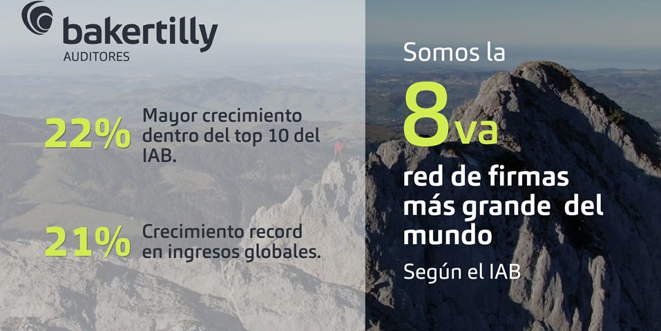 Somos la 8va red de firmas más grande del mundo según el IAB 2 8 vo puesto