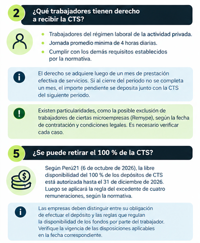 CTS de noviembre 2026: plazos, cálculo y obligaciones empresariales CTS de noviembre 2026: plazos, cálculo y obligaciones empresariales