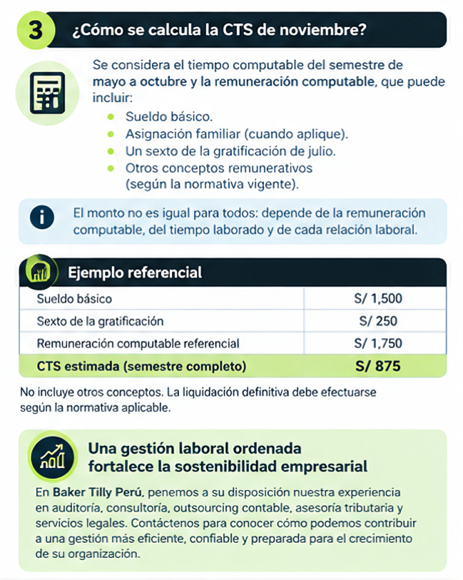 CTS de noviembre 2026: plazos, cálculo y obligaciones empresariales CTS de noviembre 2026: plazos, cálculo y obligaciones empresariales