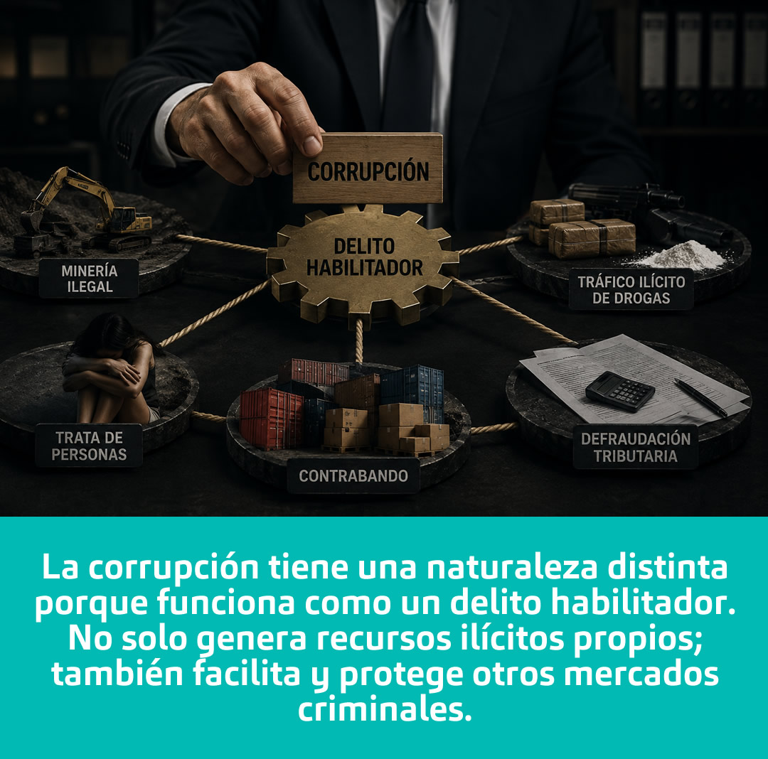 La corrupción: el dique roto del crimen económico en el Perú